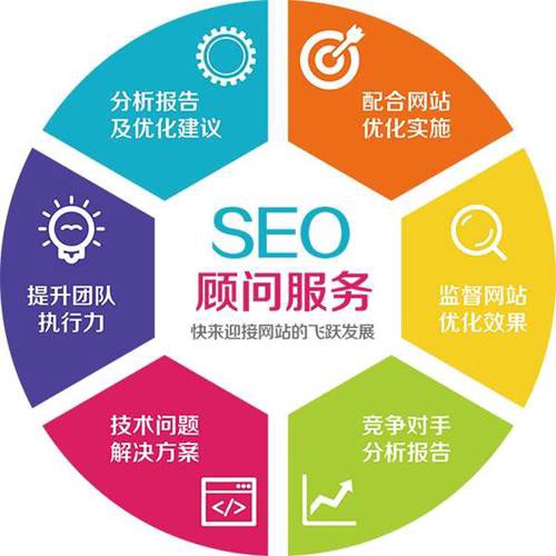 随着互联网技术的迅猛发展，网络科技公司的经营范围也在不断拓宽。本文将通过具体案例解读，深度剖析一家典型的网络科技公司在新时代下的经营方向。
